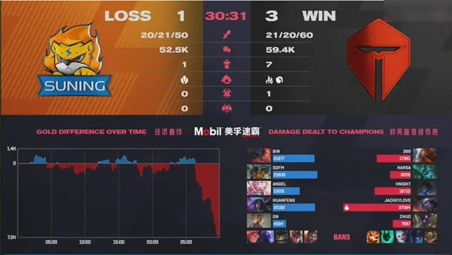 关于日本队不断突破！，Uzi连续二十场比赛得分超过比赛规则变更比赛高潮迭起的信息-九游电脑版